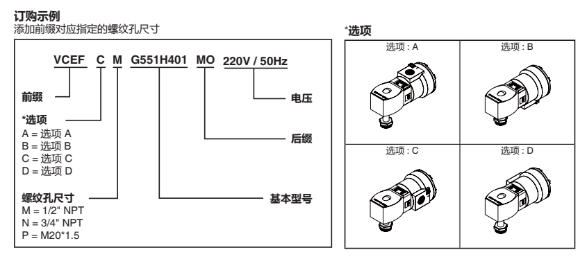 VCEFCM8531G401MO 24VDC..png