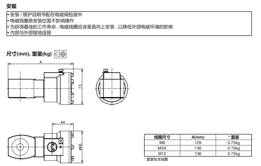 VCEFCM8531G401MO 24VDC.png